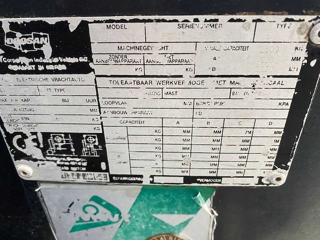 Doosan - 2016 - b25x-7 - vorkheftruck - free-lift - 4e functie - afbeelding 7 van  7