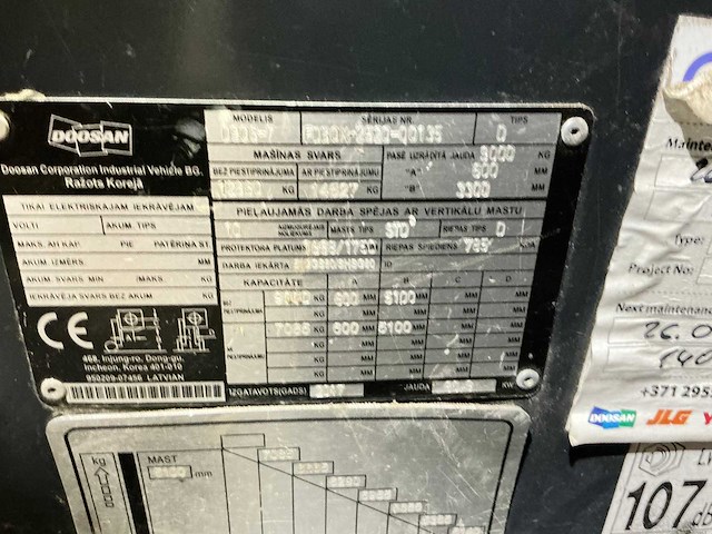 Doosan - 2017 - d90s-7 - vorkheftruck - afbeelding 4 van  20