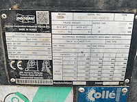 Doosan - b25x-7 - forklift trucks - 2021 - afbeelding 8 van  16