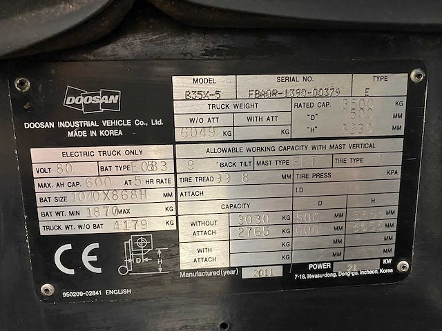 Doosan - b35x-5 - vorkheftruck - triplex - freelift - sideshift - afbeelding 6 van  6