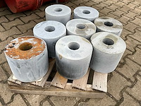 Dosiertechnik urs 1400/5400 trilgoot - afbeelding 3 van  11