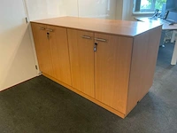 Dossierkast (2x)