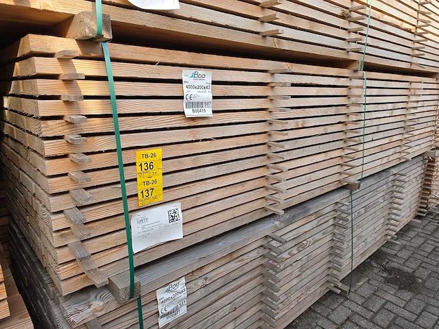 Douglas balken fijnbezaagd 4000x200x43mm (35x) - afbeelding 4 van  4
