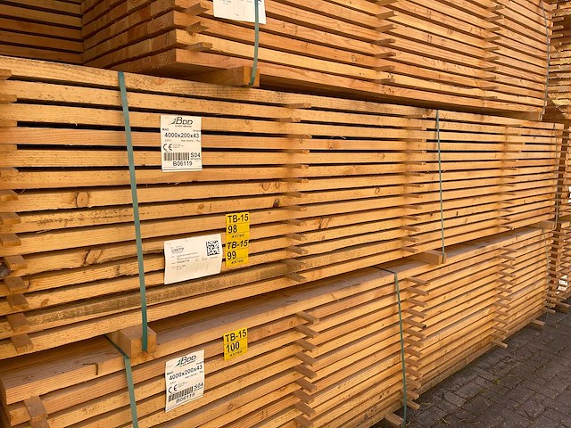 Douglas planken fijnbezaagd 4000x200x43mm (40x) - afbeelding 3 van  4