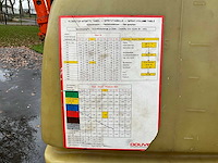 Douven spuittank - afbeelding 5 van  7