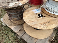 Draad, kabels & snoeren - afbeelding 3 van  6