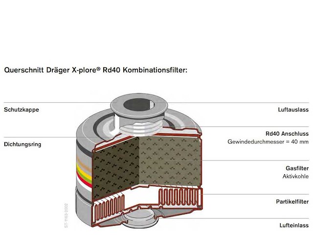 Drager x-plore rd40 a2b2 p2 r d 6738780 combinatiefilter 940 (4x) - afbeelding 2 van  4