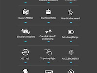 Drone s met 4k camera, dubbele camera, obstacle avoidance & 1 batterij - zwart - afbeelding 4 van  5