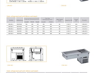 Drop-in koelmeubel, inoxfera, cr6-160-5, rvs / glas, 2024 - afbeelding 2 van  3