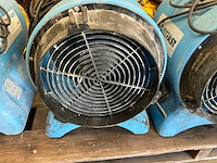 Dryfast daf 2500 axiaalventilator - afbeelding 2 van  4