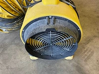 Dryfast heteluchtkanon - afbeelding 6 van  7