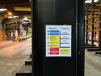 Dubbelzijdige draagarmstelling 5x20 - afbeelding 7 van  14