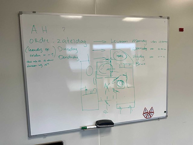 Duo-werkplek (3x) - afbeelding 9 van  10