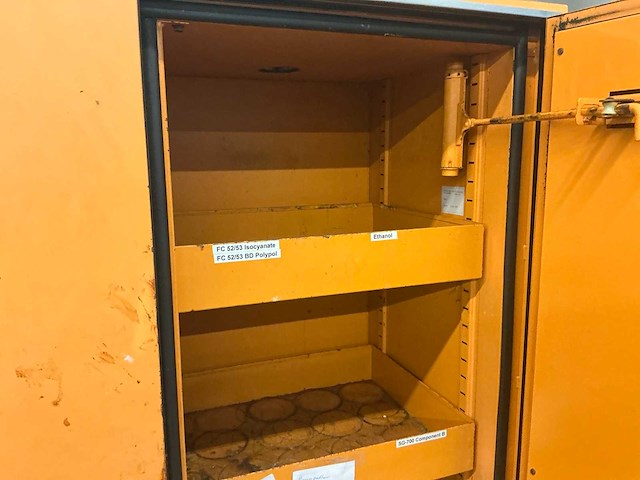 Dupa 2.52.000 chemiekast - afbeelding 4 van  10