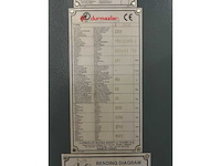 Durma - 2008 - e30160 - cnc-kantbank - afbeelding 3 van  25