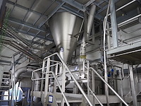 Dutch process technology