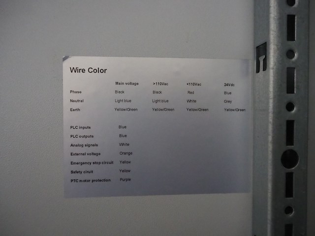 Dutch process technology - afbeelding 89 van  96