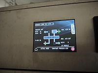 Dutch process technology - afbeelding 95 van  96