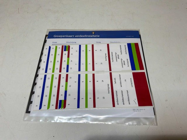 Eaton systeem 55 groepenkast - afbeelding 2 van  14