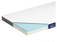 Eazzzy - matras topper 90x200 cm - afbeelding 1 van  4