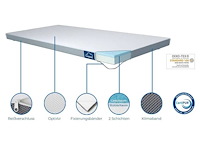 Eazzzy - matras topper 90x200 cm - afbeelding 2 van  4