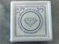 Edelsteen - 0.87 carat natuurlijke apatiet - afbeelding 4 van  4
