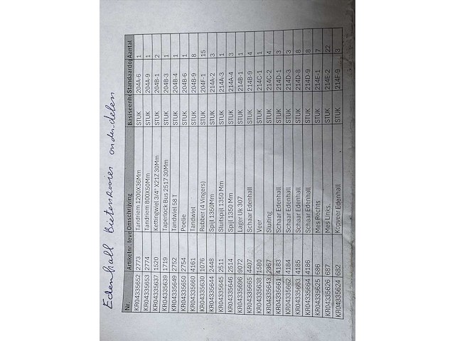 Edenhall - bietenrooier onderdelen ongebruikt - afbeelding 4 van  4