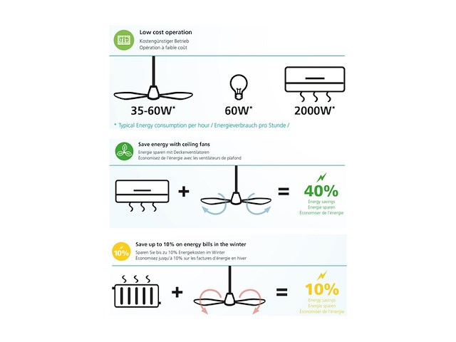 Eglo varadero plafondlamp met ventilator 122cm ac longer life wit - afbeelding 3 van  6