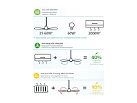 Eglo varadero plafondlamp met ventilator 122cm ac longer life wit - afbeelding 3 van  6