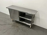 Electrolux - 700-lijn - kookeiland neutrale hoekunit
