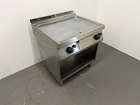 Electrolux - a7ftghcs00 - bakplaat - afbeelding 6 van  7