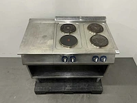 Electrolux - e7eceh4r00 - 4-pits elektrtisch fornuis - afbeelding 3 van  6