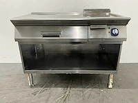 Electrolux - e7ftedcsi0 - bakplaat met neutrale unit - afbeelding 3 van  8