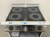 Electrolux - e7ineh4000 - inductiefornuis (2025) - afbeelding 5 van  7