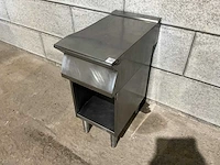 Electrolux - neutrale unit
