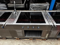 Electrolux - thermaline island electric - bakkooklijn - afbeelding 5 van  10
