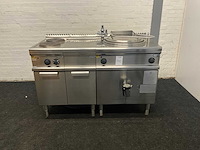 Electrolux bakkooklijn - afbeelding 6 van  12