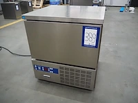 Electrolux
