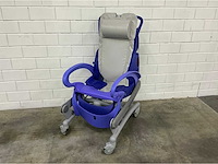 Elektrische douchestoelen en toiletstoelen