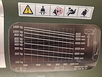 Elektrische heftruck, linde, e14, 2008 - afbeelding 7 van  24
