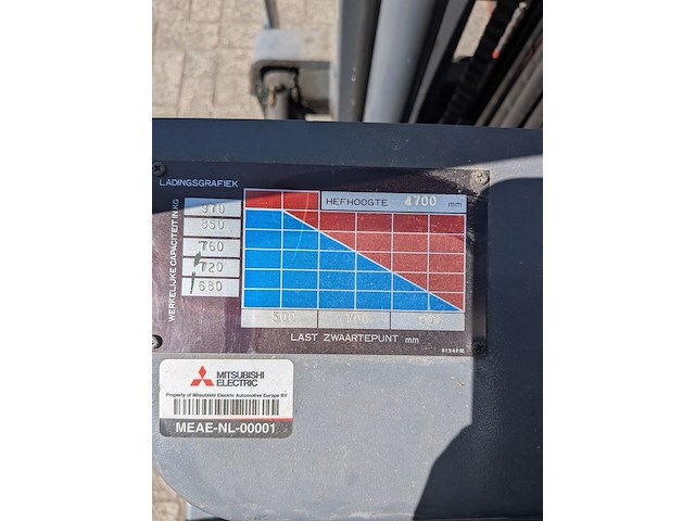 Elektrische heftruck, nichiyu, fbt15pn-60bc-470msf, 1998 - afbeelding 15 van  27