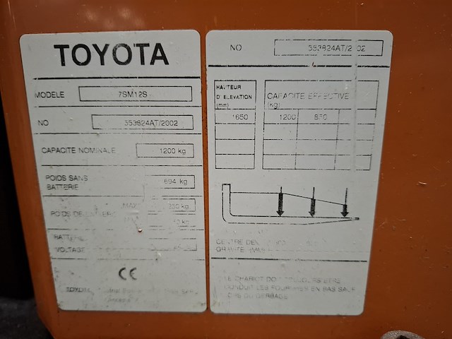 Elektrische hydraulische stapelaar toyota, 7sm12s - afbeelding 11 van  12