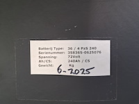Elektrische kipper, goupil, g5, 2014 - afbeelding 21 van  63