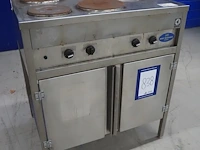 Elektro termo