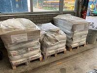 Elkem microsilica 920 en d silica poeder