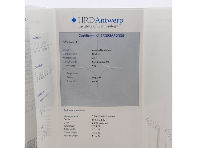 Emeroude geslepen diamant, 0,51 karaats (vvs1) - afbeelding 6 van  7