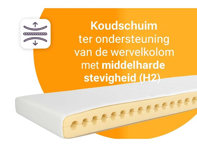 Emma - essentials - matras (2x) - afbeelding 2 van  3