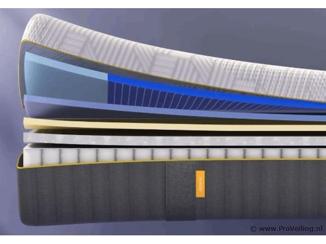 Emma airgrid 90x200 cm - afbeelding 1 van  2