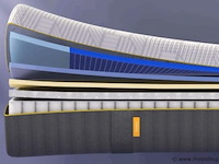 Emma airgrid 90x200 cm - afbeelding 1 van  2