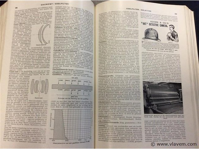 Encyclopedie voor fotografie en cinematografie - afbeelding 3 van  5